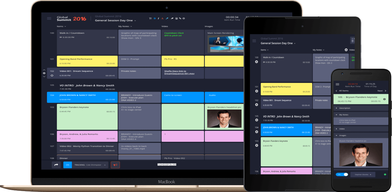 event rundown template