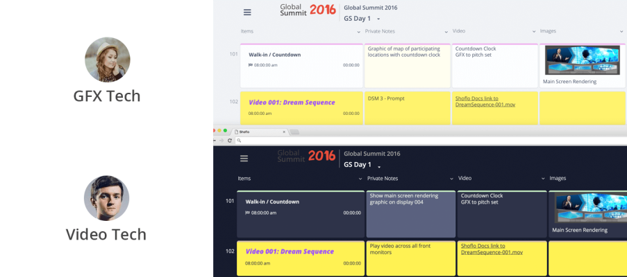 Shoflo let\'s you add private notes and personal highlights to your rundowns Shoflo let\'s you add private notes and personal highlights to your rundowns