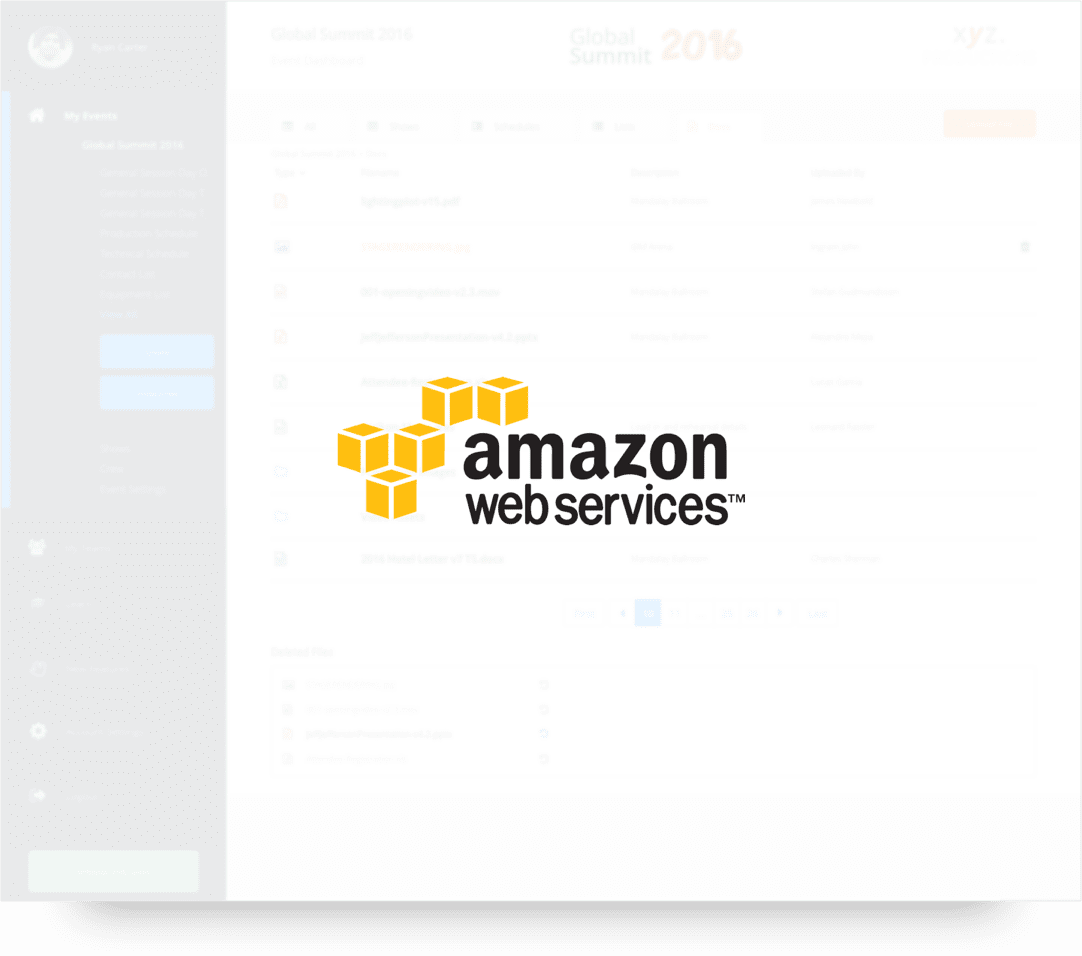 Rest assured knowing that your production documents are safe and secure with Amazon Web Service